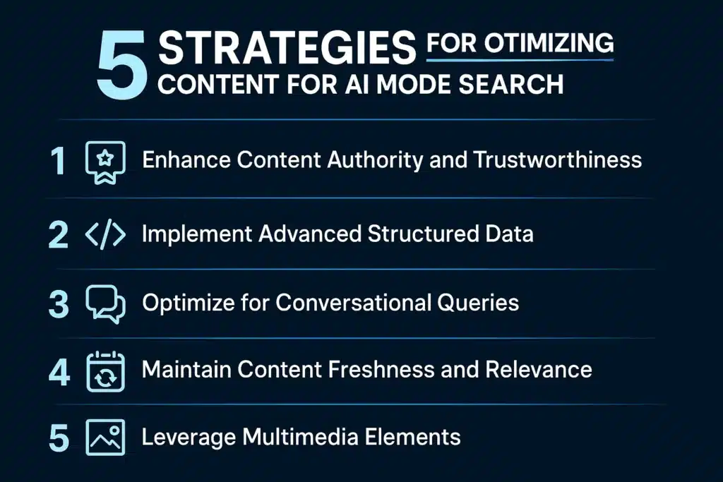 Optimizing for AI Mode
