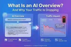 What is Google AI Overview and how it affects blog traffic - AI Overview SEO impact on organic CTR in 2026