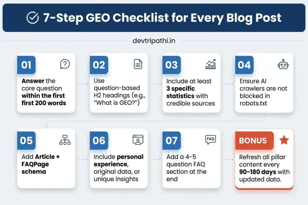 7-step Generative Engine Optimization checklist infographic for blog posts in 2026