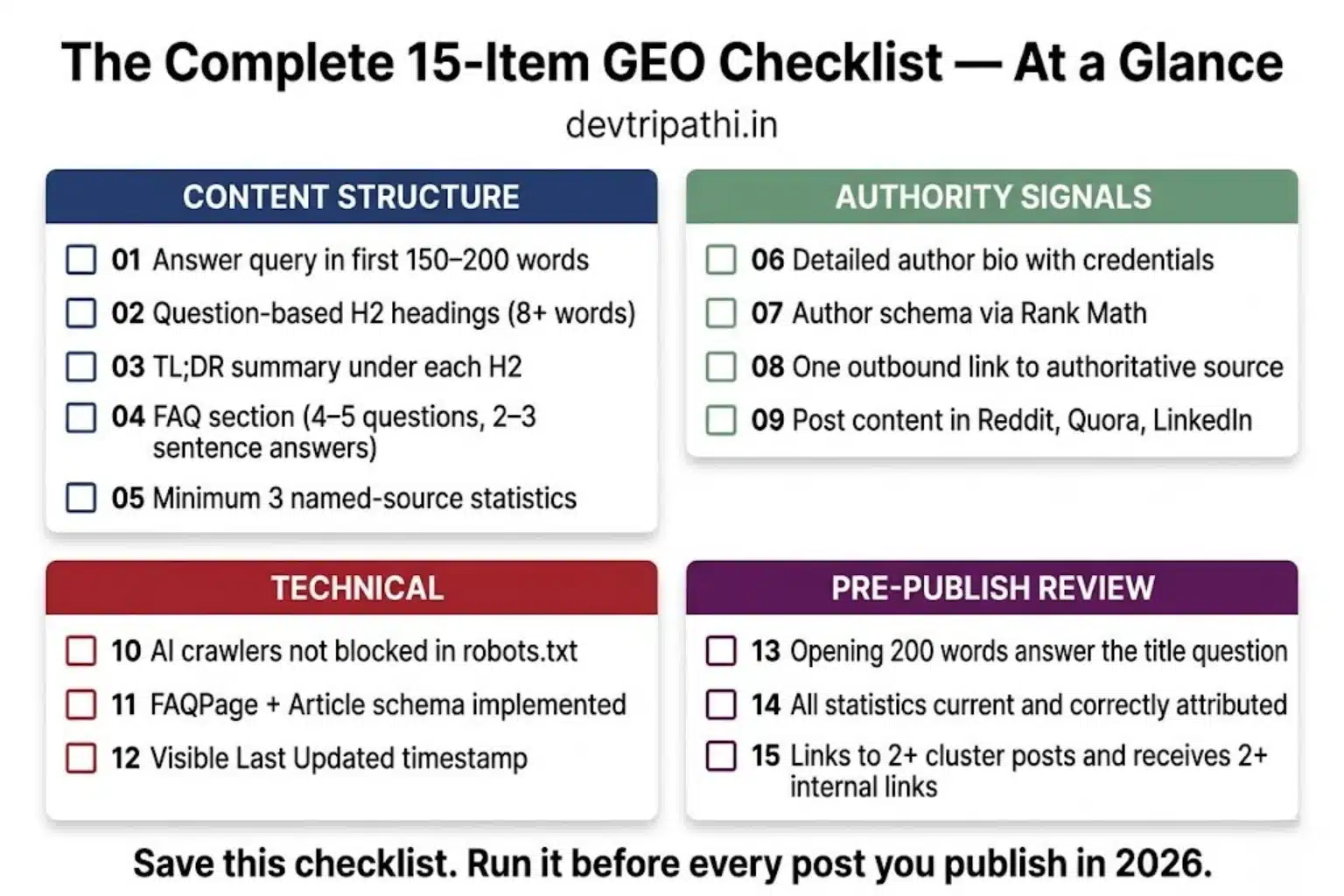 Complete 15-item GEO pre-publish checklist for bloggers in 2026 content structure, authority signals, technical foundations, and pre-publish review GEO checklist beginner guide