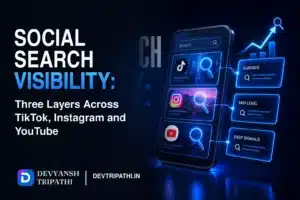 Social Search Visibility: Three Layers Across TikTok, Instagram and YouTube